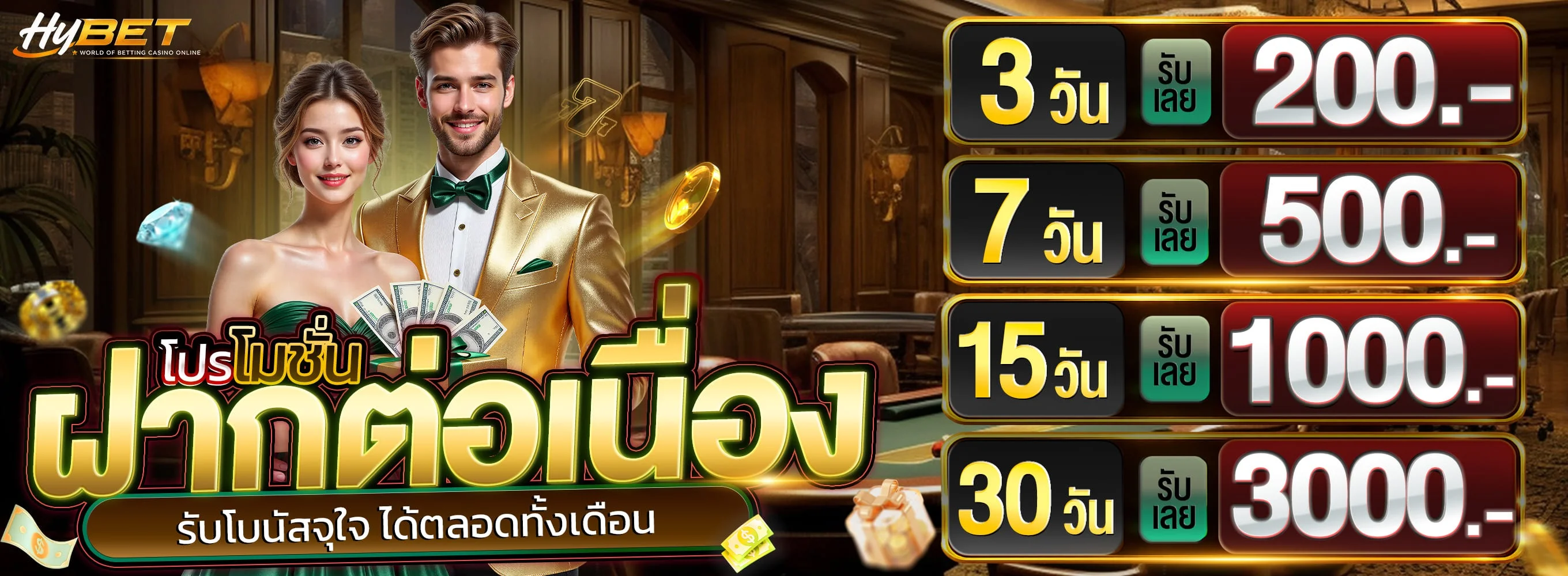 สล็อตเว็บตรงค่ายลิขสิทธิ์แท้ HYBET